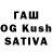 Конопля индика Durbek Tokhirov